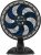 Ventilador de Mesa Desmontável Arno Xtreme Force Breeze 40cm VB40 127V